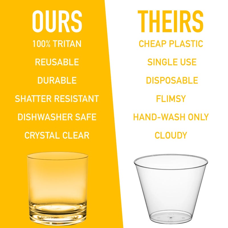 DECO D'Eco Unbreakable Tritan Whiskey Glasses, 12 oz (Set of 4) - Crystal-Clear, BPA-Free Glasses for Bourbon & Scotch - Old Fashioned Glasses for Entertaining & Holiday Parties - Xmas Must Have Gift Set - Image 4